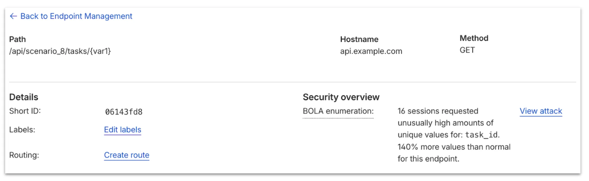 BOLA attack endpoint details