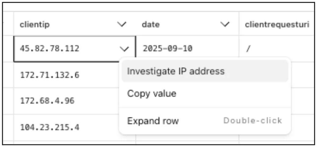 Investigate IP address